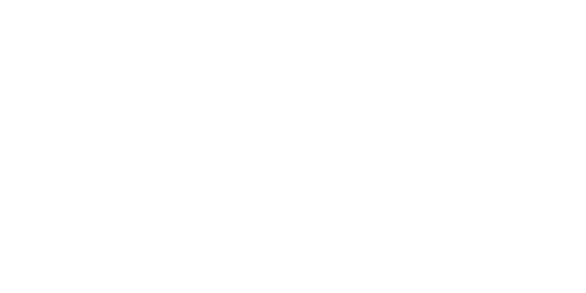 PEAKFUL